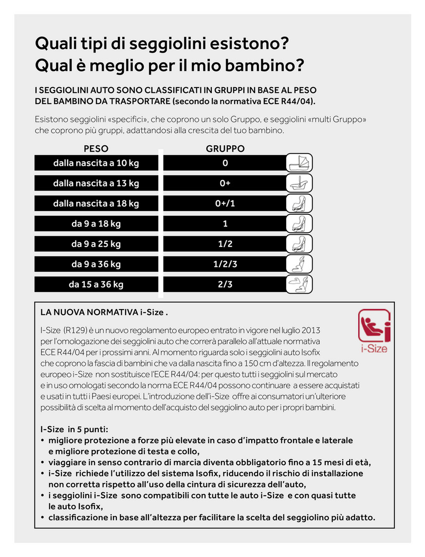 Inglesina Ally Key - Dispositivo Anti-Abbandono Per Seggiolino Auto, Senza Smartphone - Foto 8